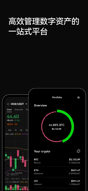 欧交易所app登录入口